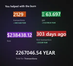 A screenshot of the EtherWrapped "year in review" page