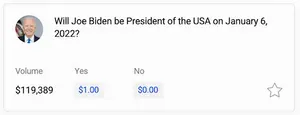 Polymarket bet: "Will Joe Biden be President of the USA on January 6, 2022? Volume: $119,389"