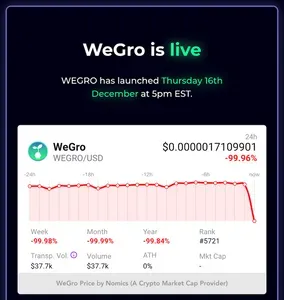 Widget on WeGro website, reading "WeGro is live WEGRO has launched Thursday 16th December at 5pm EST." and showing an embedded chart of the token price showing it dropping to near zero.